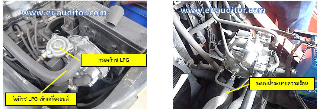 ตรวจสอบหม้อต้มก๊าซ lpg